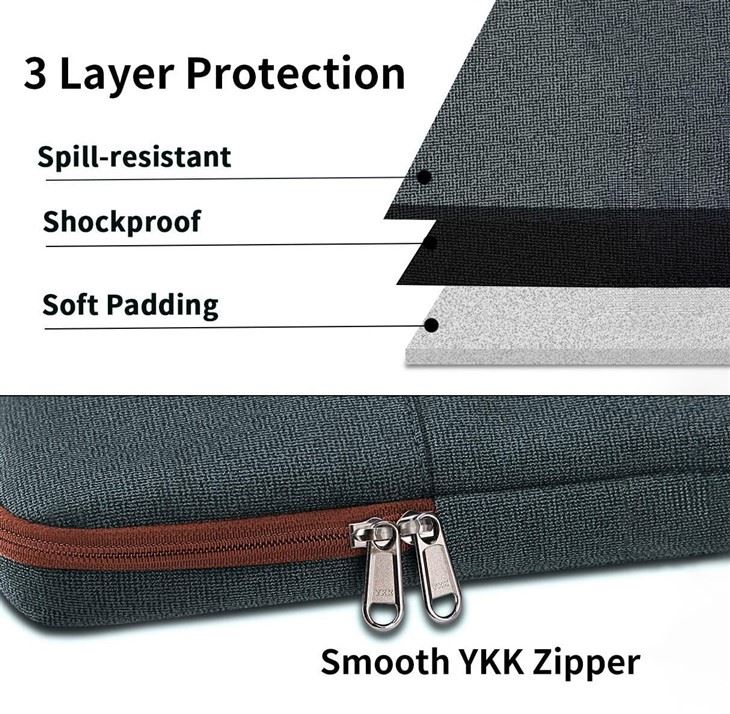 16 Inch 3 layers of shock absorption inside the computer bag